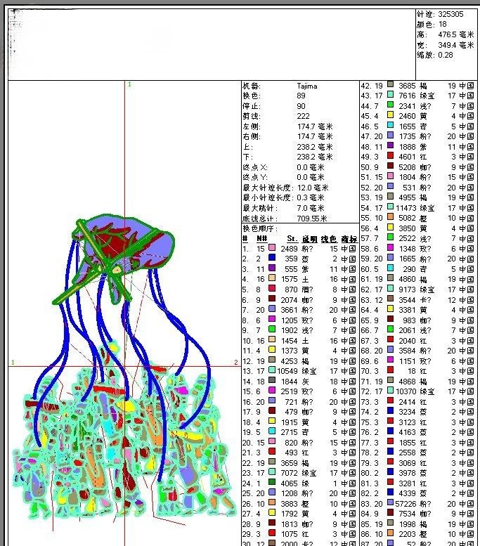 Digitizing file for the full back artwork: 325,305 stitches across 18 colours
